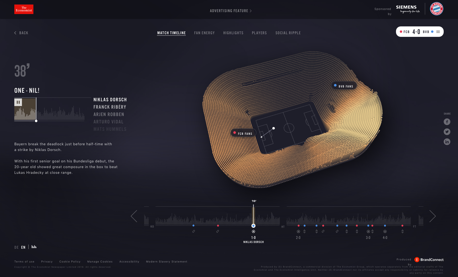 image du projet