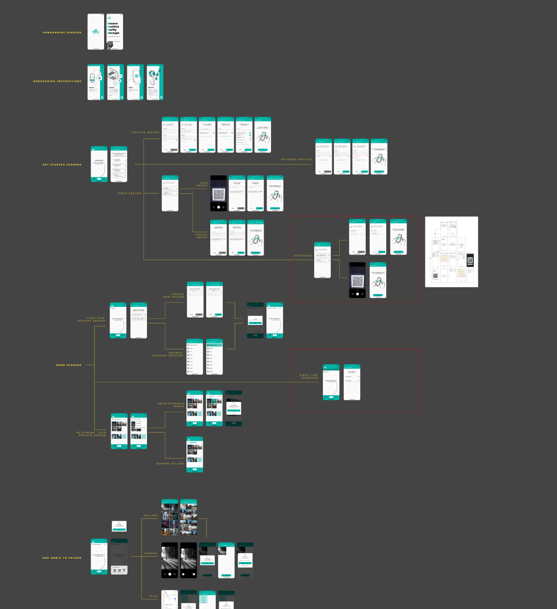 image du projet